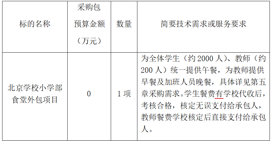 0ee106e7d96dc3b9423d0161327cf229.png