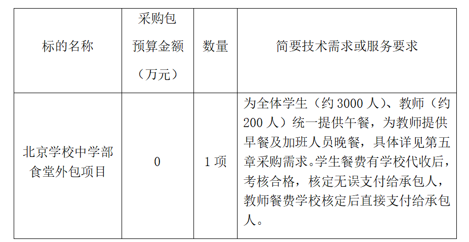 0a680eb3-4a09-408b-9054-e2b7a5e9befb.png